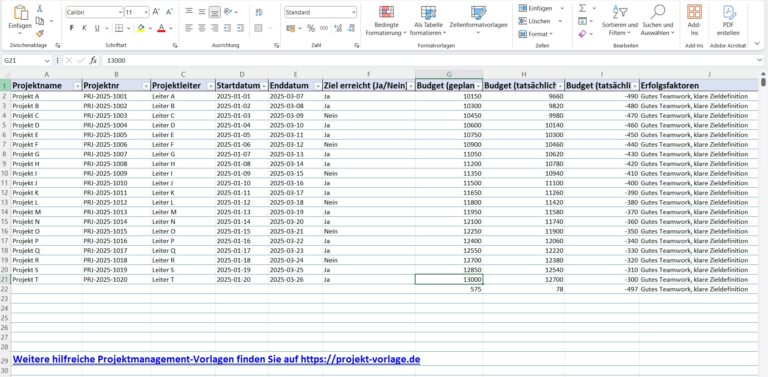 Projektabschlussbericht-Excel-Vorlage kostenlos